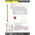 SEW 278HP ชุดเครื่องตรวจวัด แรงดันไฟฟ้าแรงสูง - WWW.KANDP.CO.TH