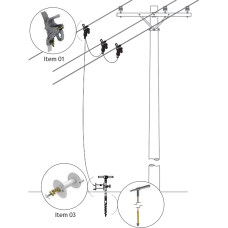 MEDIUM VOLTAGE GROUNDING SET