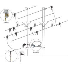 HIGH VOLTAGE GROUNDING SETS